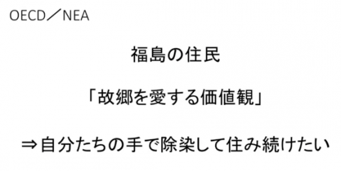 スクリーンショット 2015-05-16 10.26.29