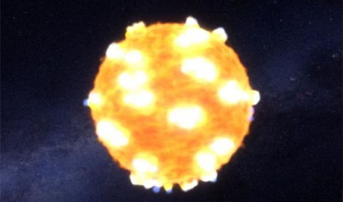 大爆発中の超新星
